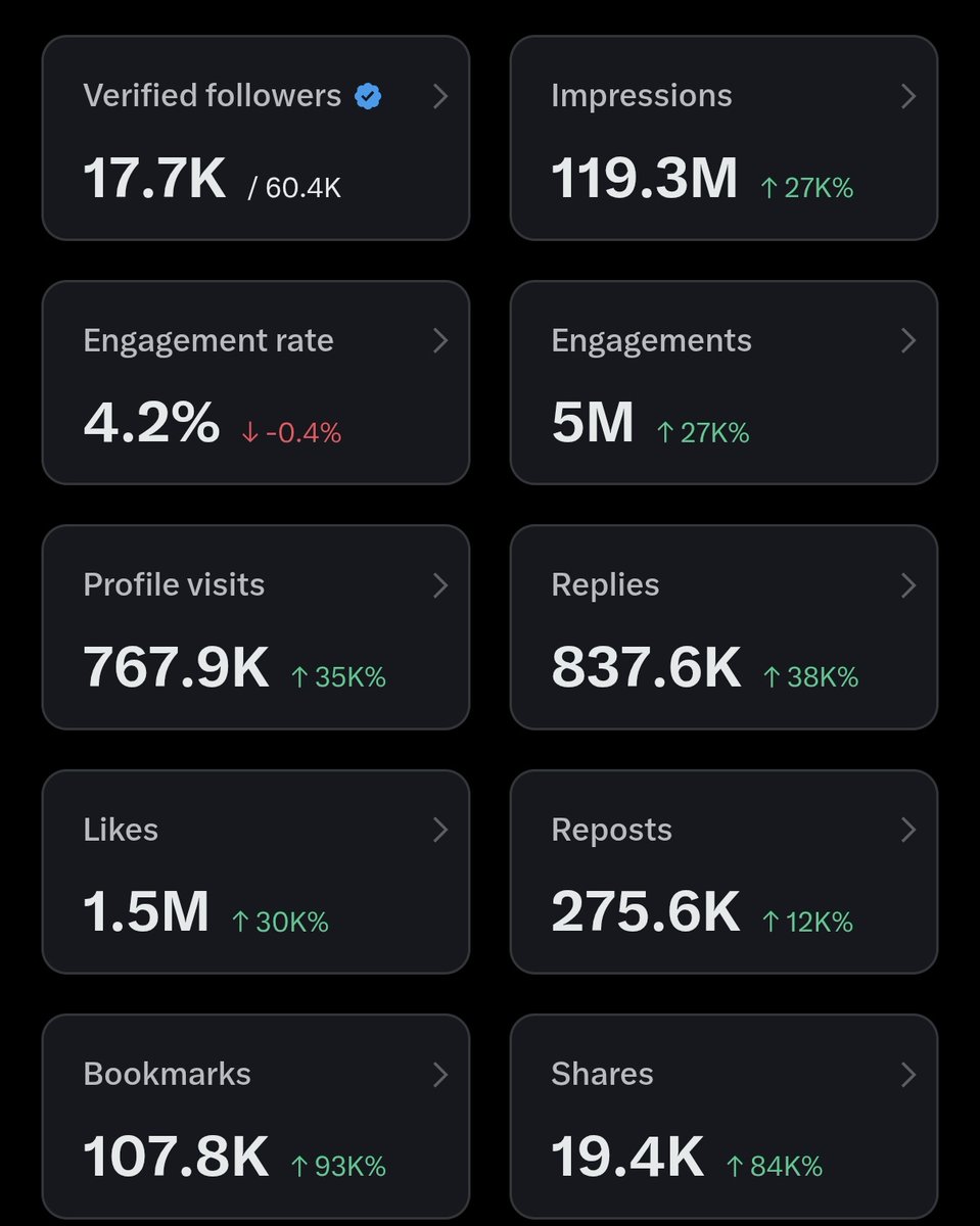 ONYEKA V ™ tweet media