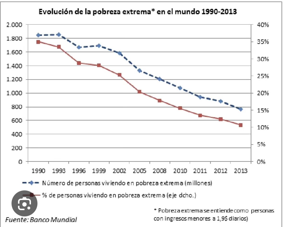 Carlos Mtz Gorriarán tweet media