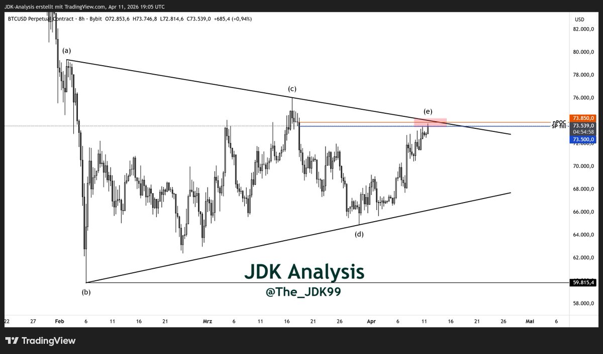 JDK Analysis 🇪🇺 tweet media