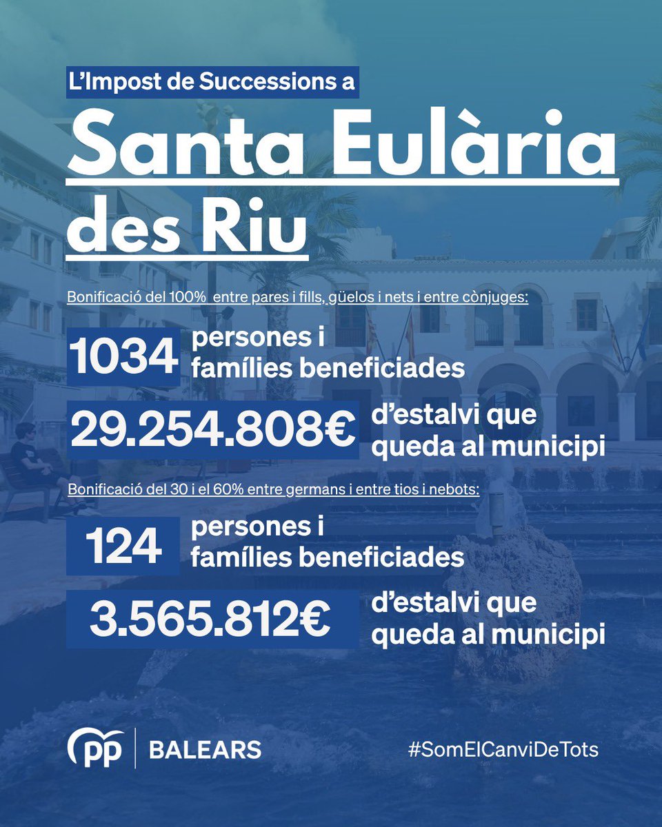 PP Consell d'Eivissa tweet media