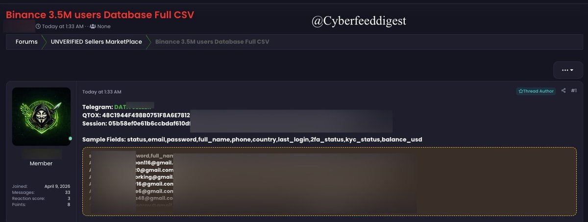 cyberfeeddigest's tweet image. A member of a #darkweb forum allegedly #Breached @binance  3.5M users Database Full CSV
Sample data is shared.
Contact details shared

#DataBreach #Darkweb