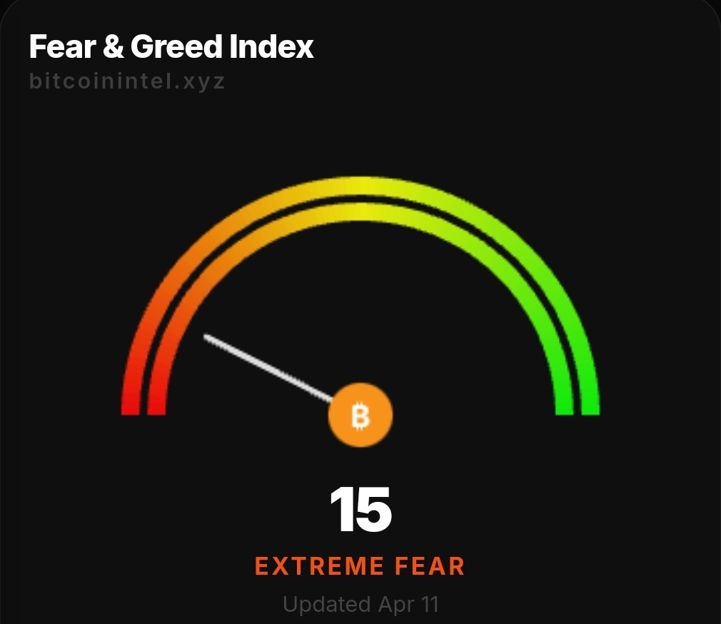 Bitcoin Intel XYZ tweet media