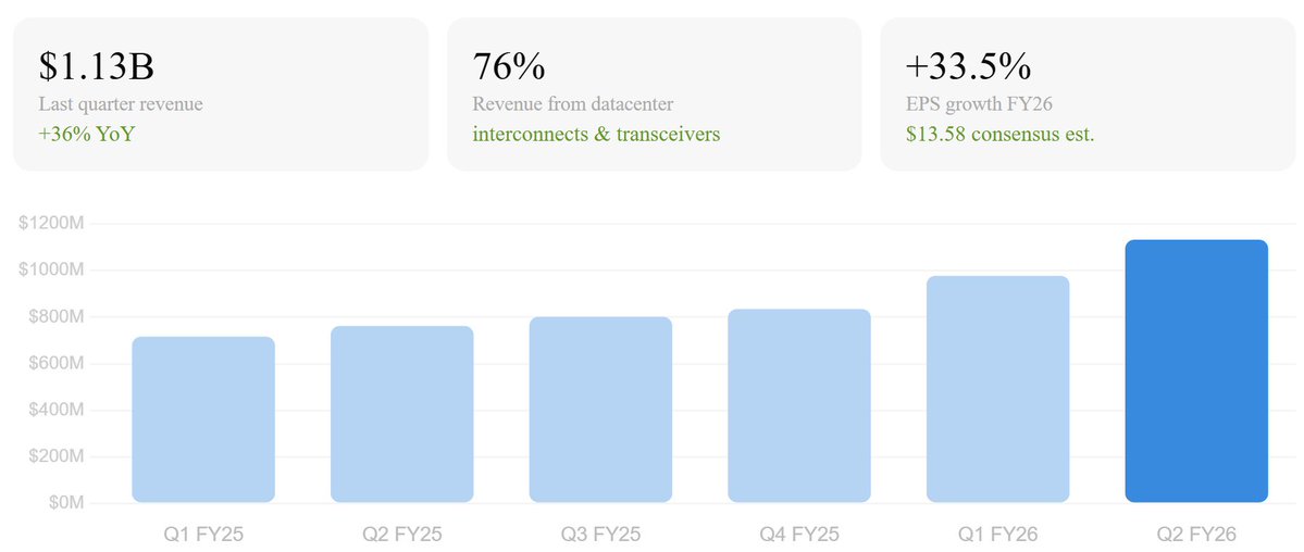RizqInvests tweet media