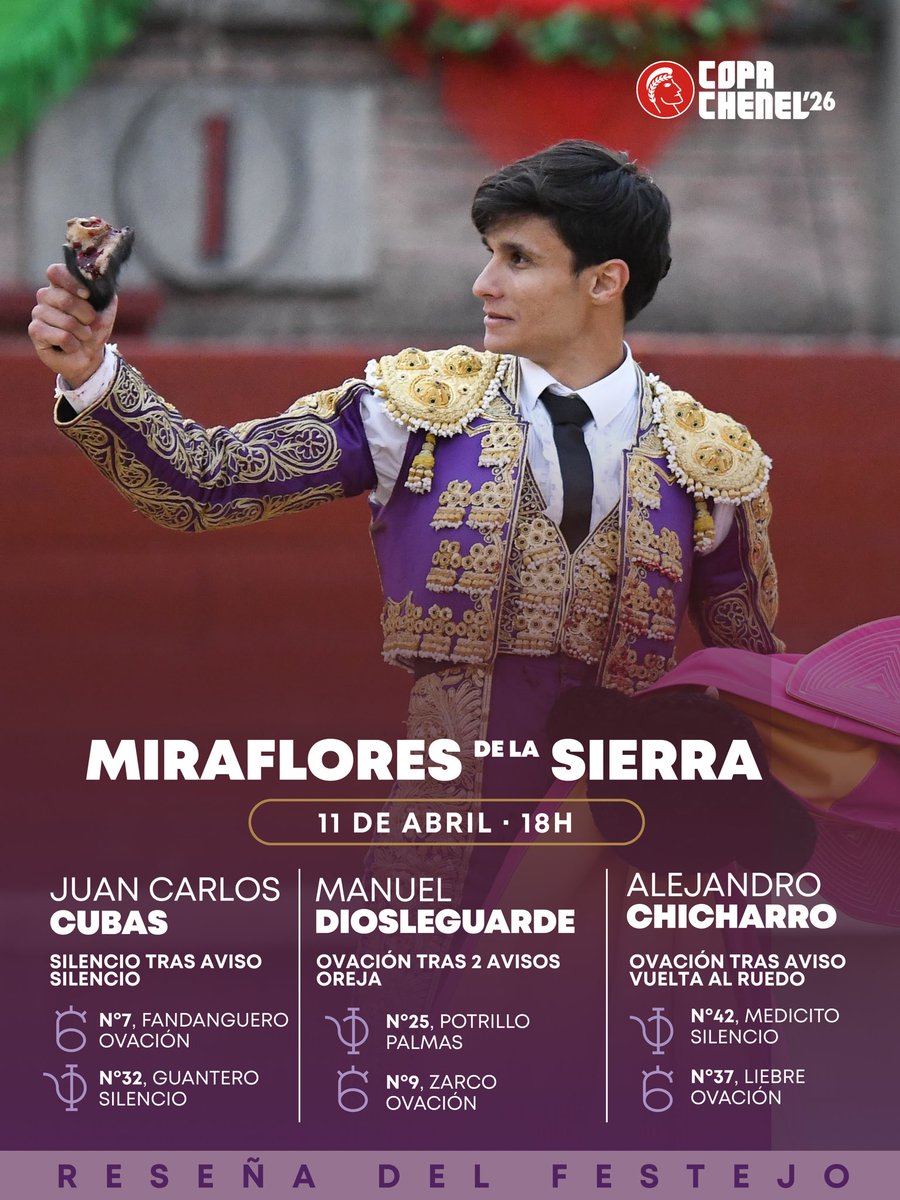 CopaChenel tweet media