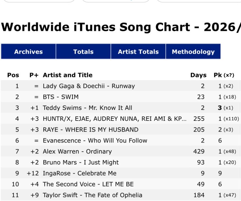 ⚡TOMI⚡ tweet media