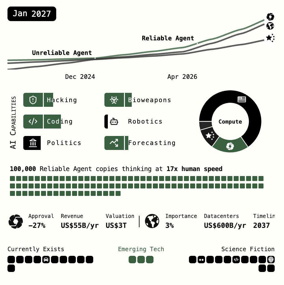 leo lucian tweet media