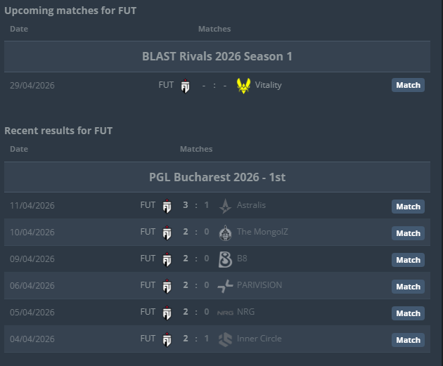 FUT Esports tweet media