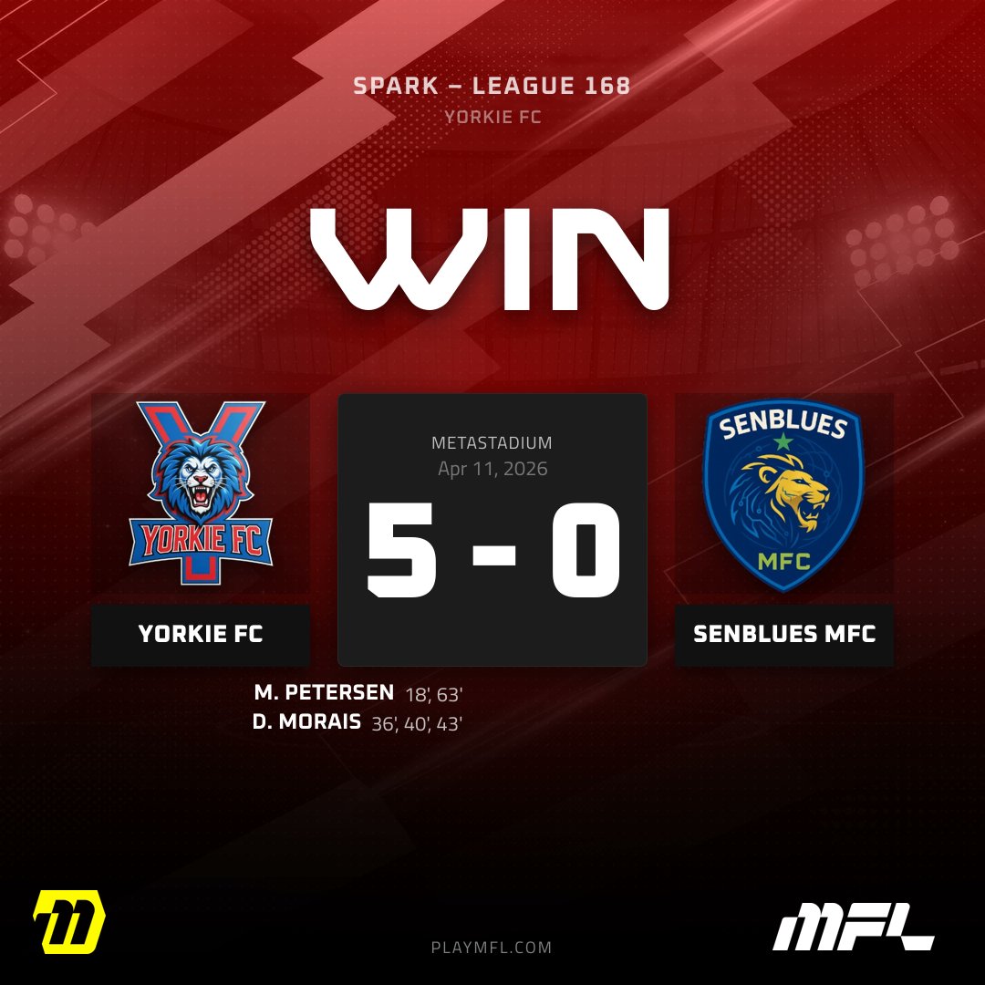 yorkiewill's tweet image. Back to back wins for Yorkie FC

Full rotation today &amp;amp; the backup boys did us proud👊

#MFL #YFC