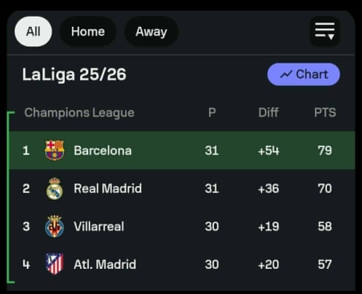 𝕾𝖚𝖈𝖈𝖊𝖘𝖘 💊⚕️ tweet media