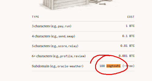 supaboolish tweet media
