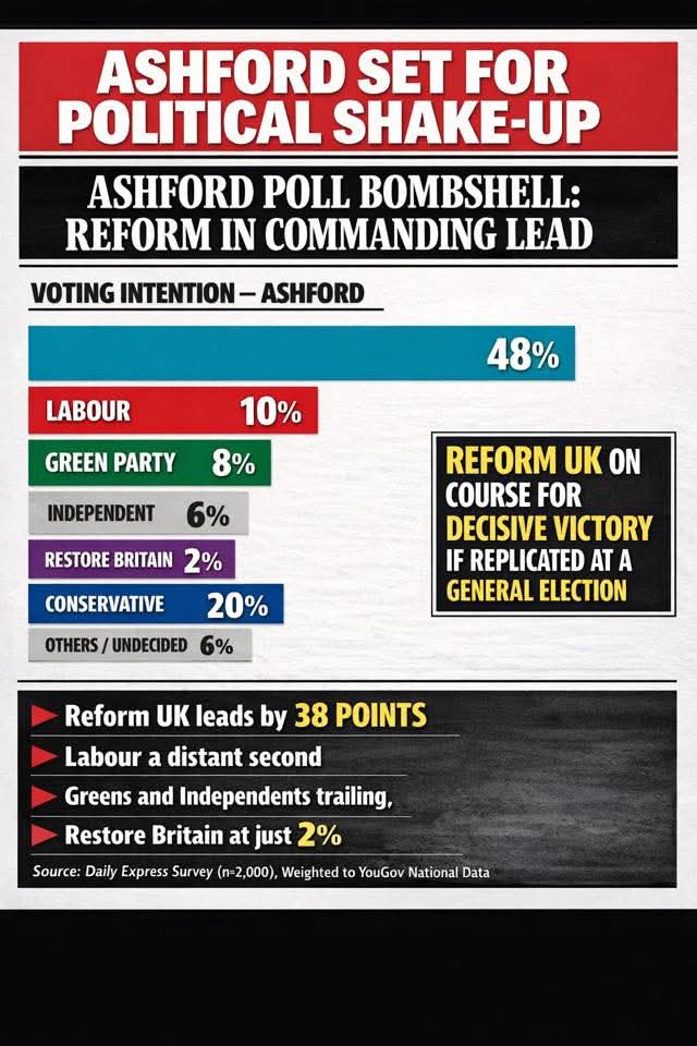 Heathcote 35 tweet media