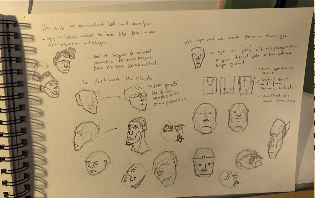 ADickAccount1's tweet photo. Learning faces with David Finch
#art #learningart https://t.co/tMSK10EwIb