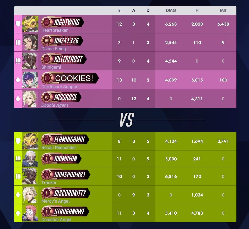 narcy ⚞^. .^⚟ tweet media