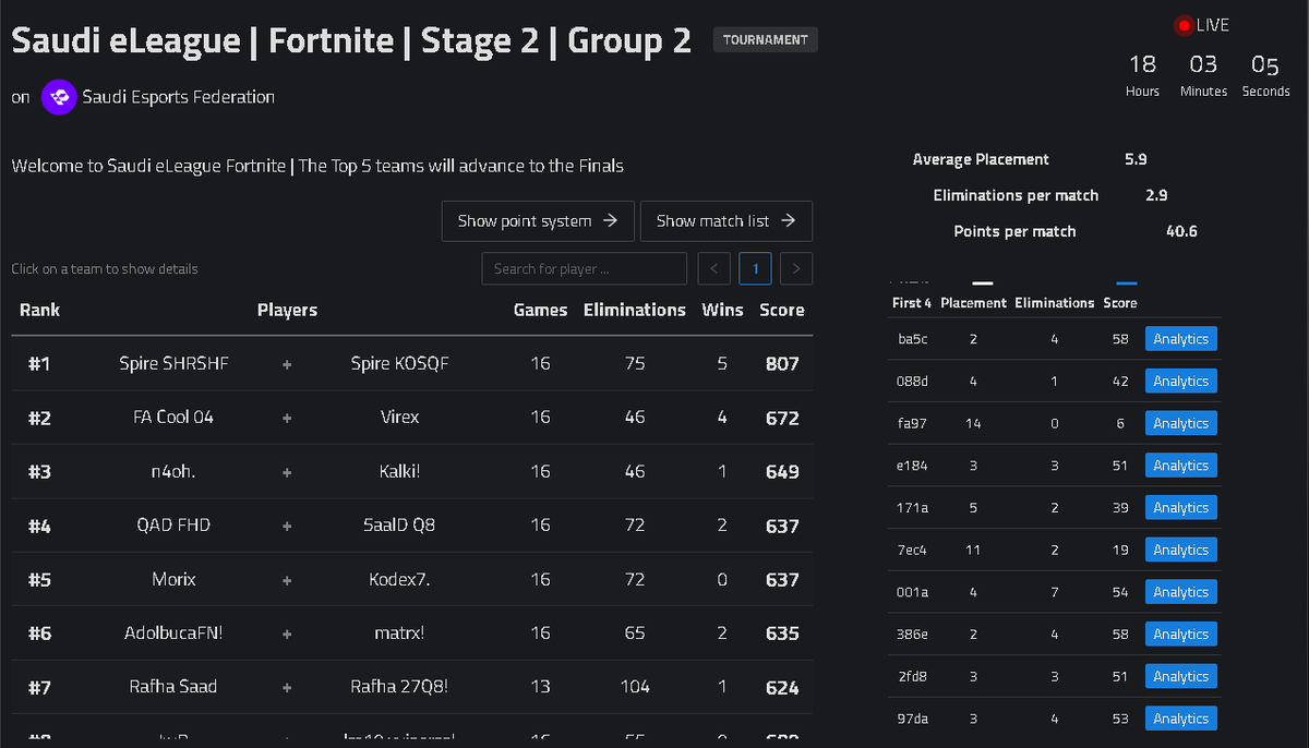 Reds Kalki tweet media