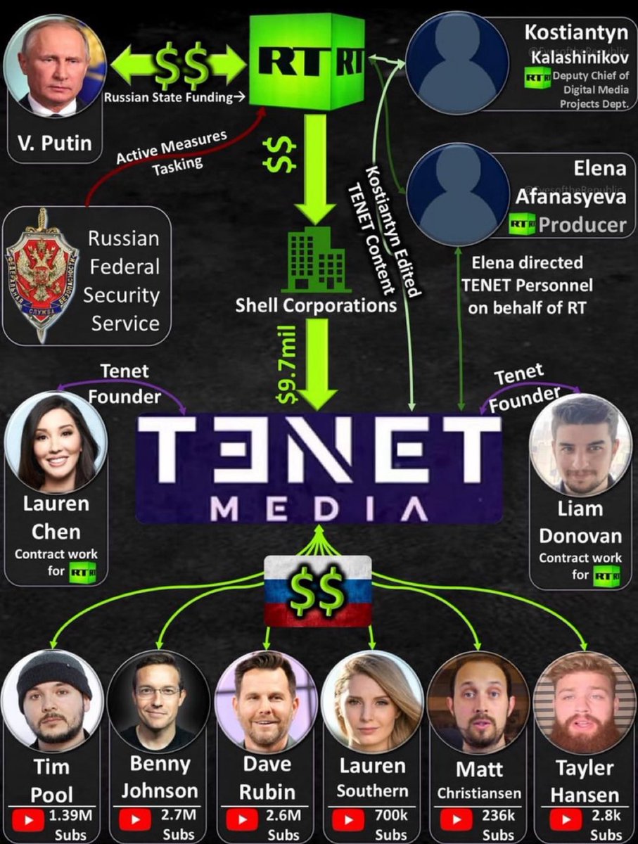 Fraser 🇺🇸 tweet media