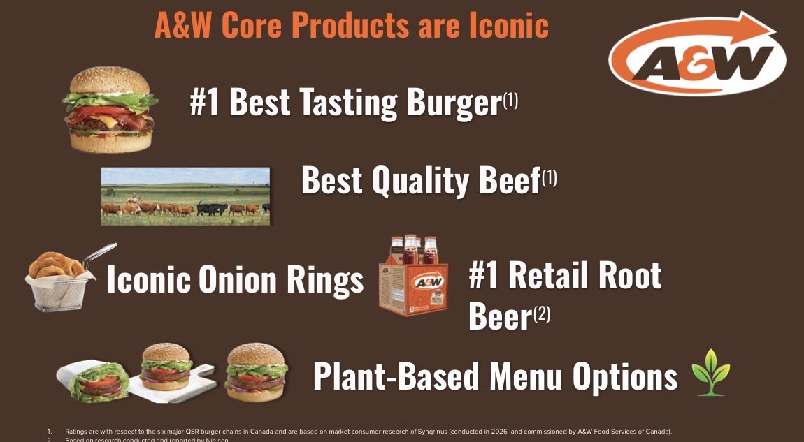 Newcomer Investor tweet media