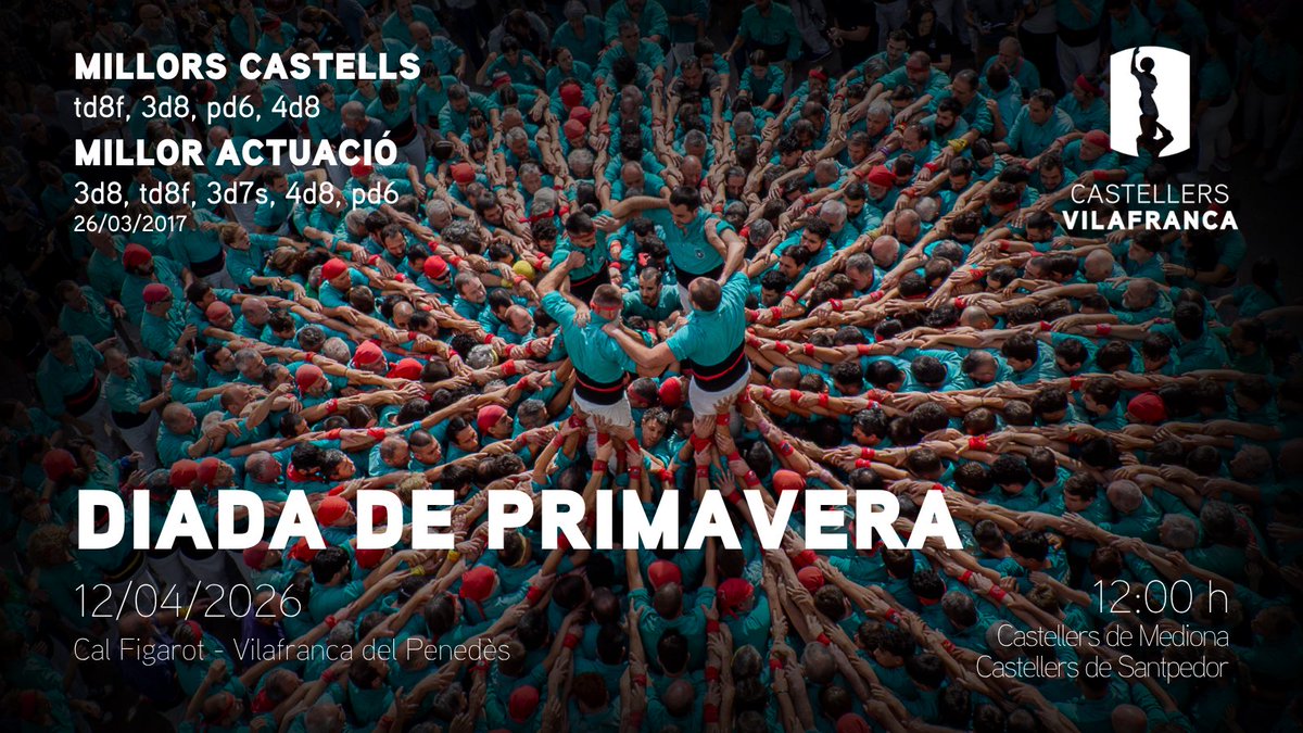 Castellers de Vilafranca tweet media