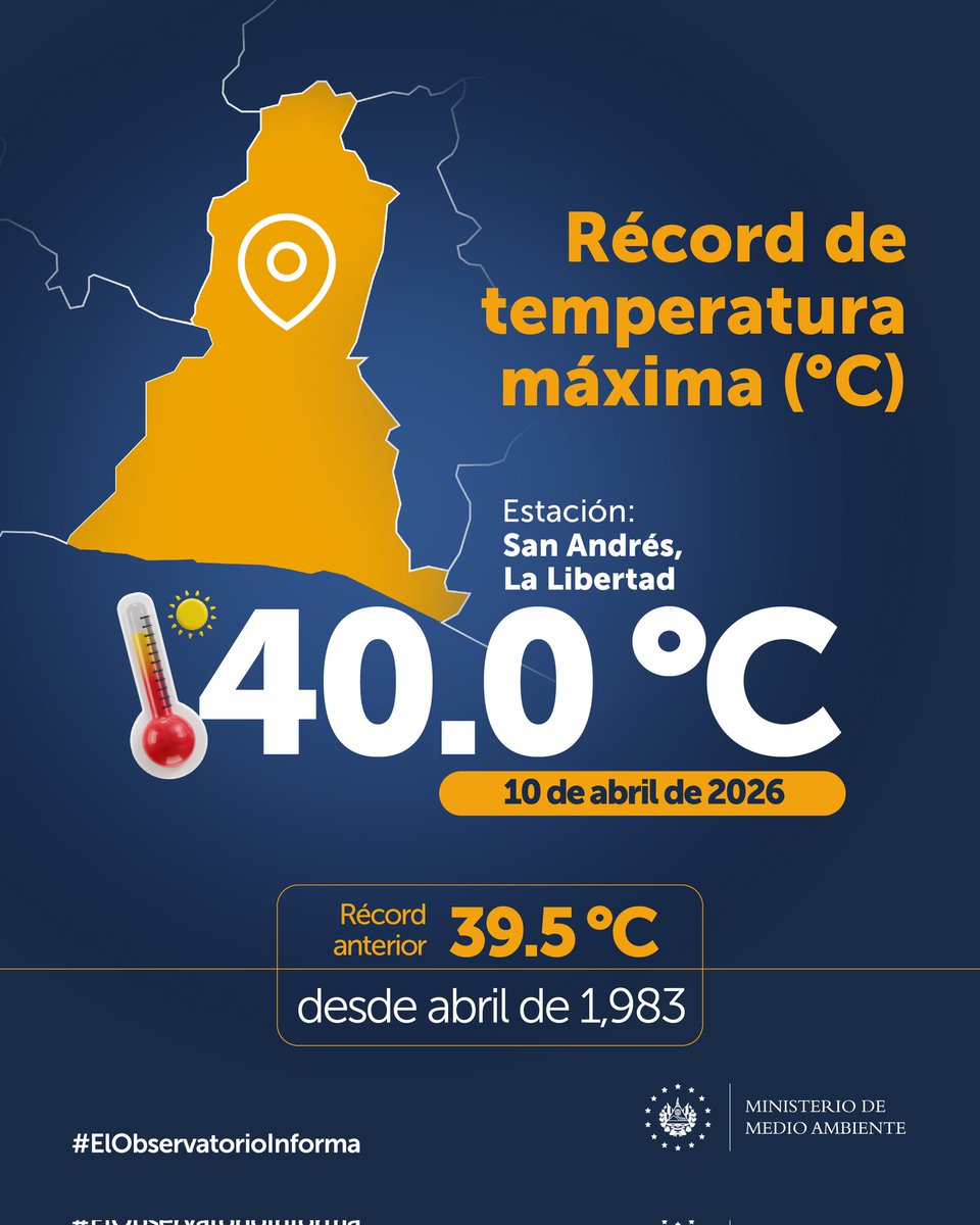 Ministerio de Medio Ambiente tweet media