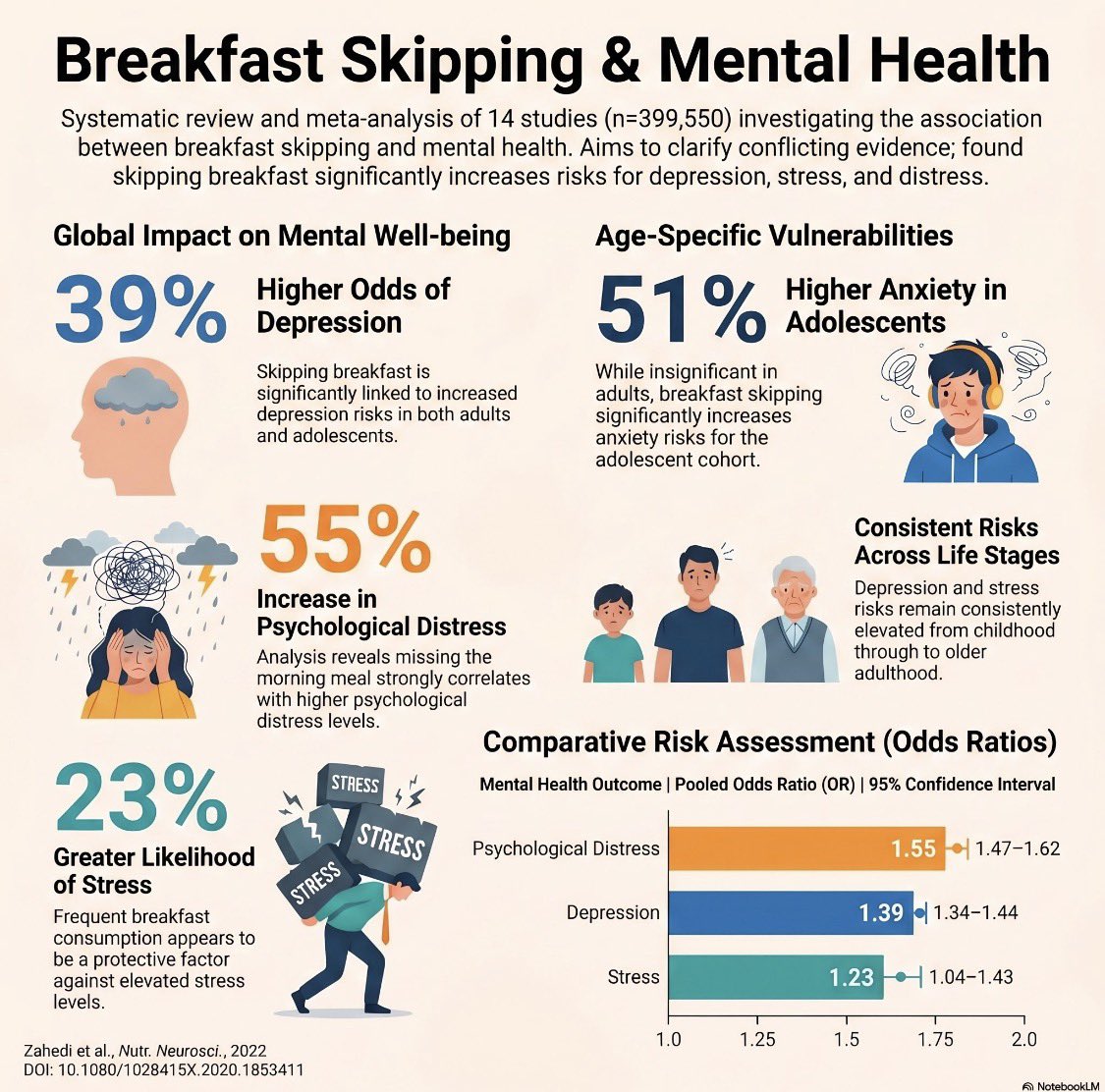 Queen of Carni tweet media