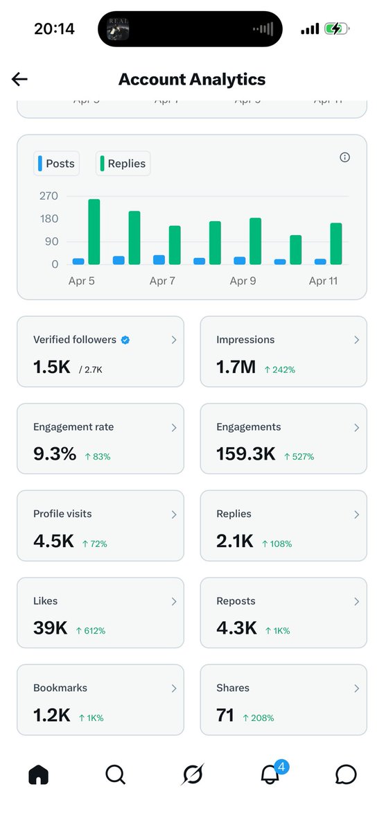 OTUNBA IBUKUN 🇬🇧 tweet media