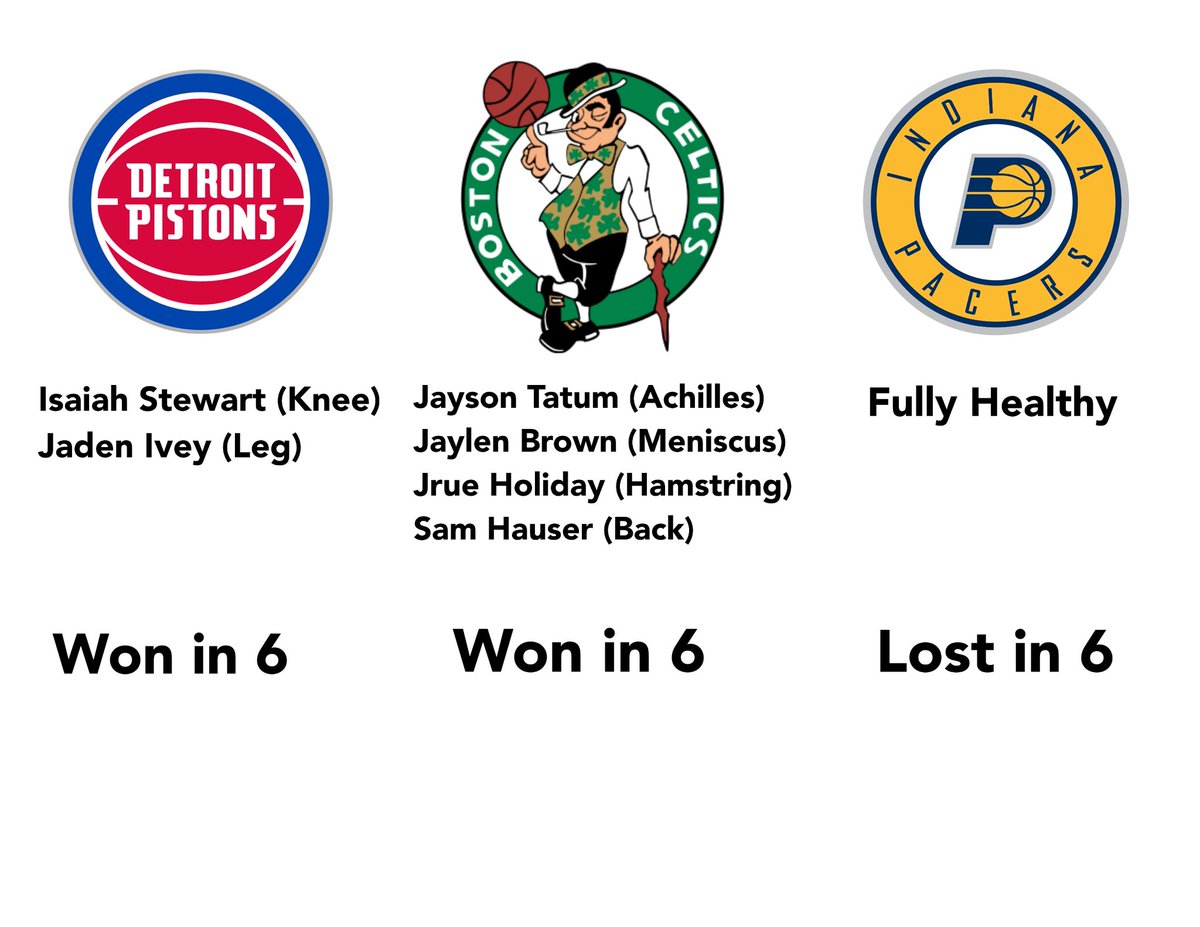 globe ☘️ tweet media