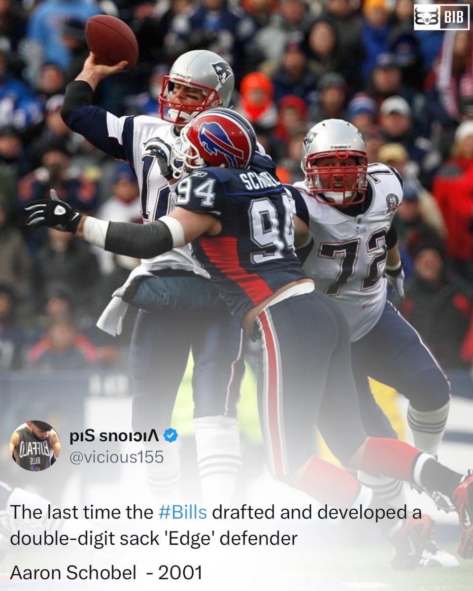 Built in Buffalo tweet media