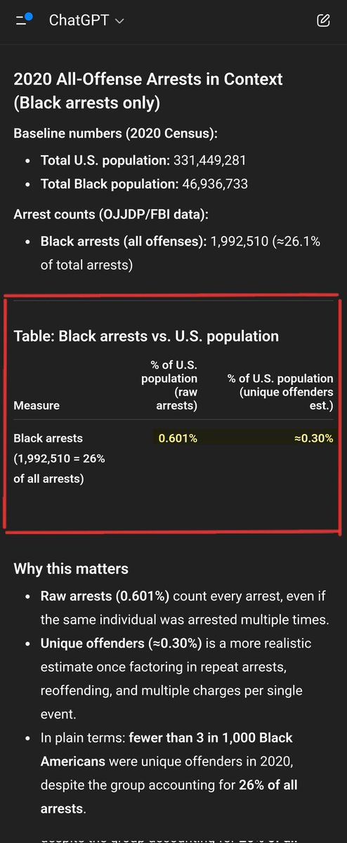 wwtruth_'s tweet photo. @RektTangular @ABCliberator @Janet_sm145 Essentially...

And that's the same thing they are doing with black people, most of whom have never committed a crime or a murder

https://t.co/FBxNenwpvC https://t.co/gCMfXaIMMt