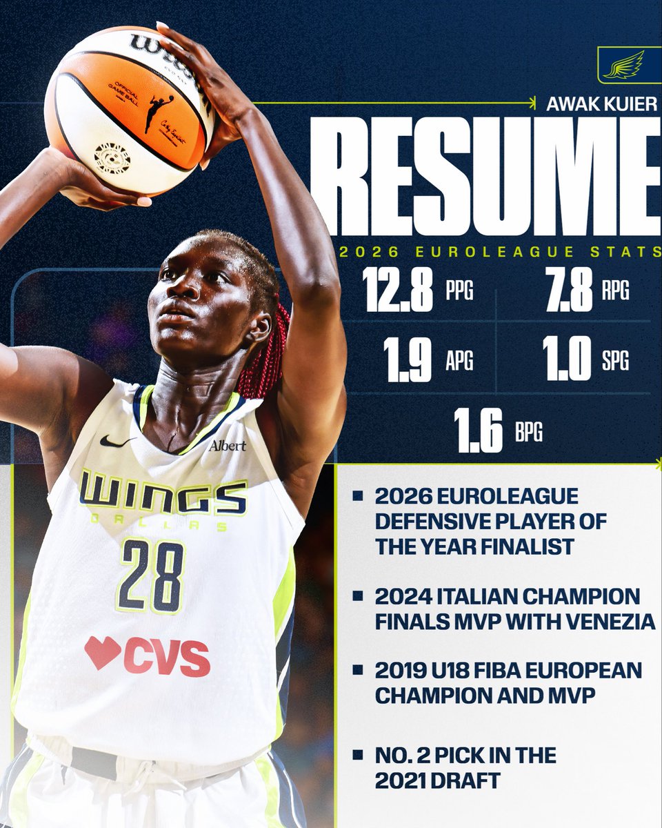 Dallas Wings tweet media