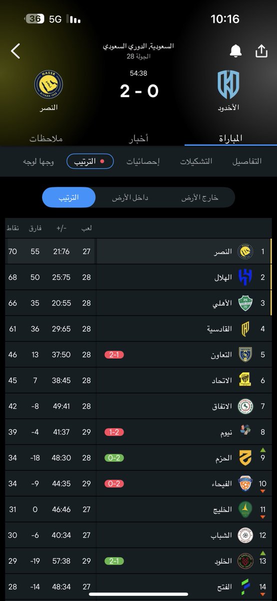 .🇸🇦 tweet media