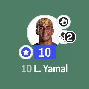 Sofascore Football tweet media