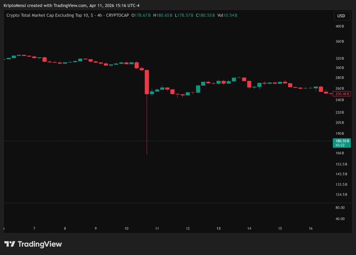 Kripto Messi tweet media