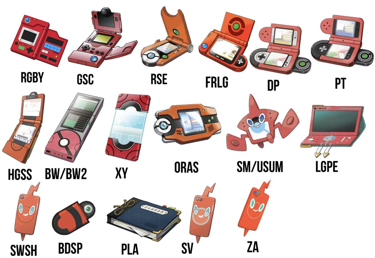 Pokémon Daily Post💫 tweet media