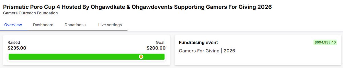 QoR Ohgawdkate☀️|QUEENS OF THE SPIKE MAR 28-29👑 tweet media