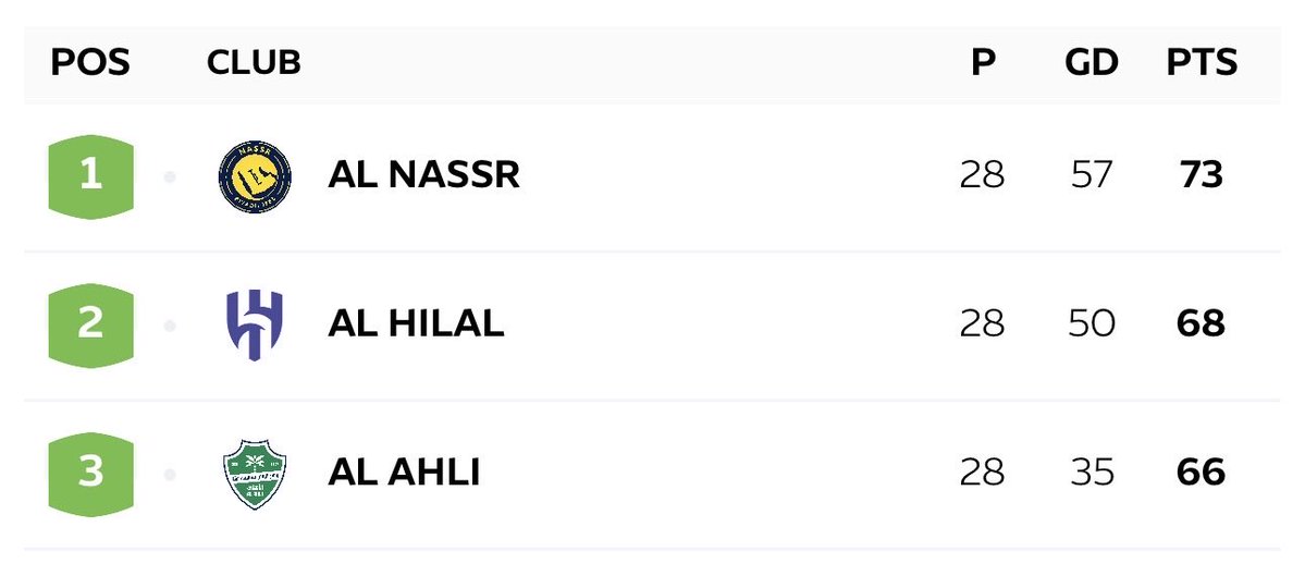 alsahood tweet media