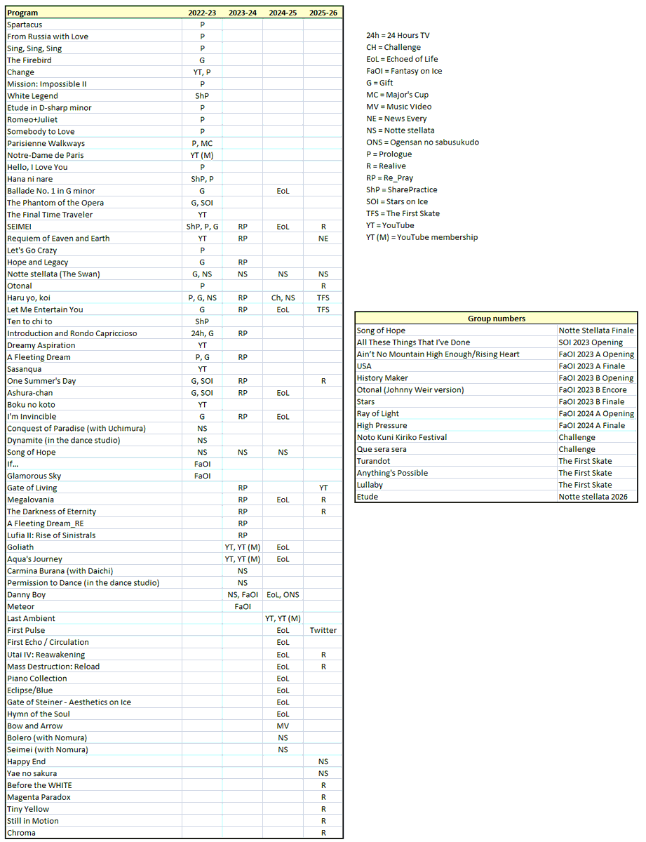 Martina Frammartino tweet media