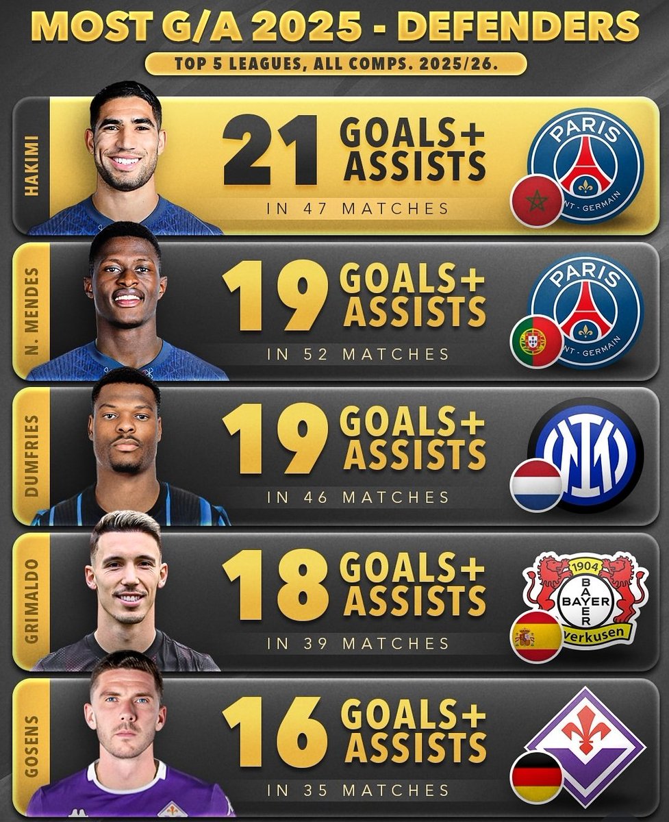 𝐏𝐒𝐆𝐈𝐍𝐓 tweet media