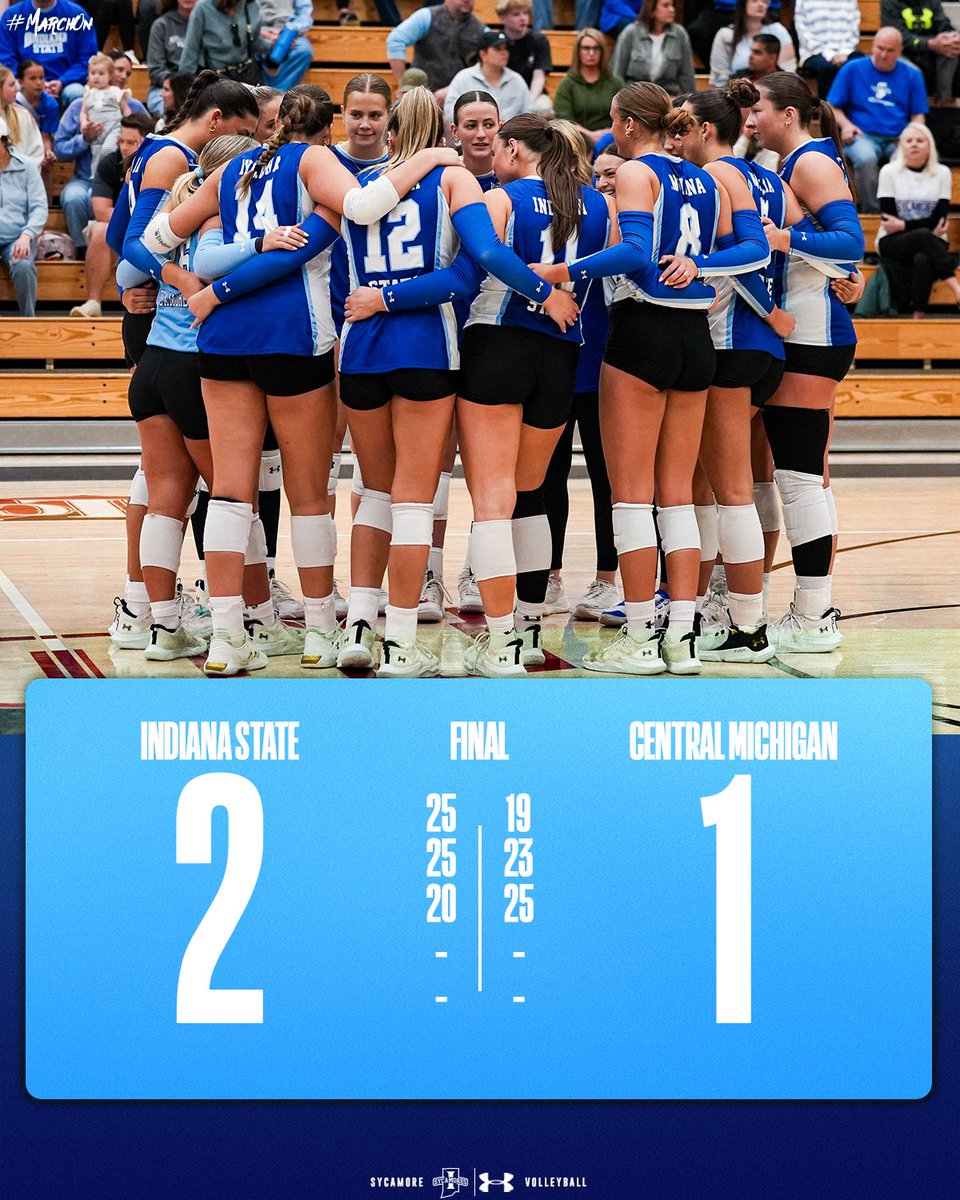 Indiana State Volleyball tweet media