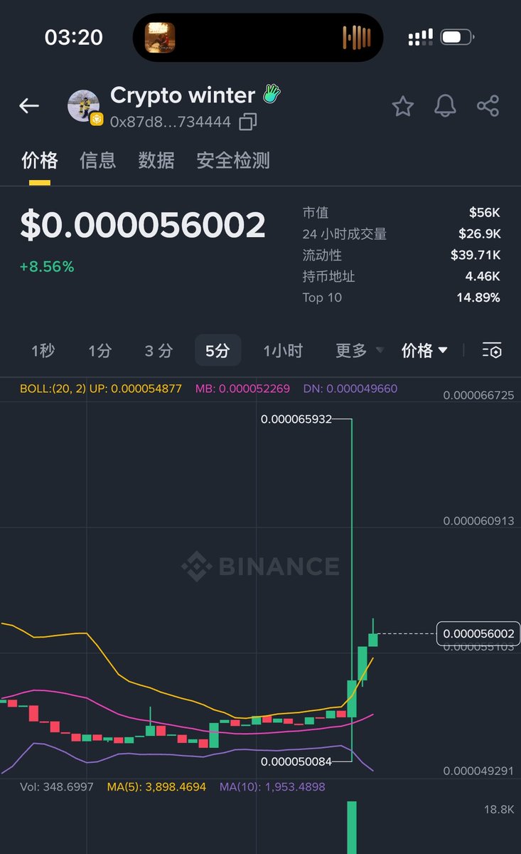 脑袋抹上开塞露，聪明才智止不住 tweet media
