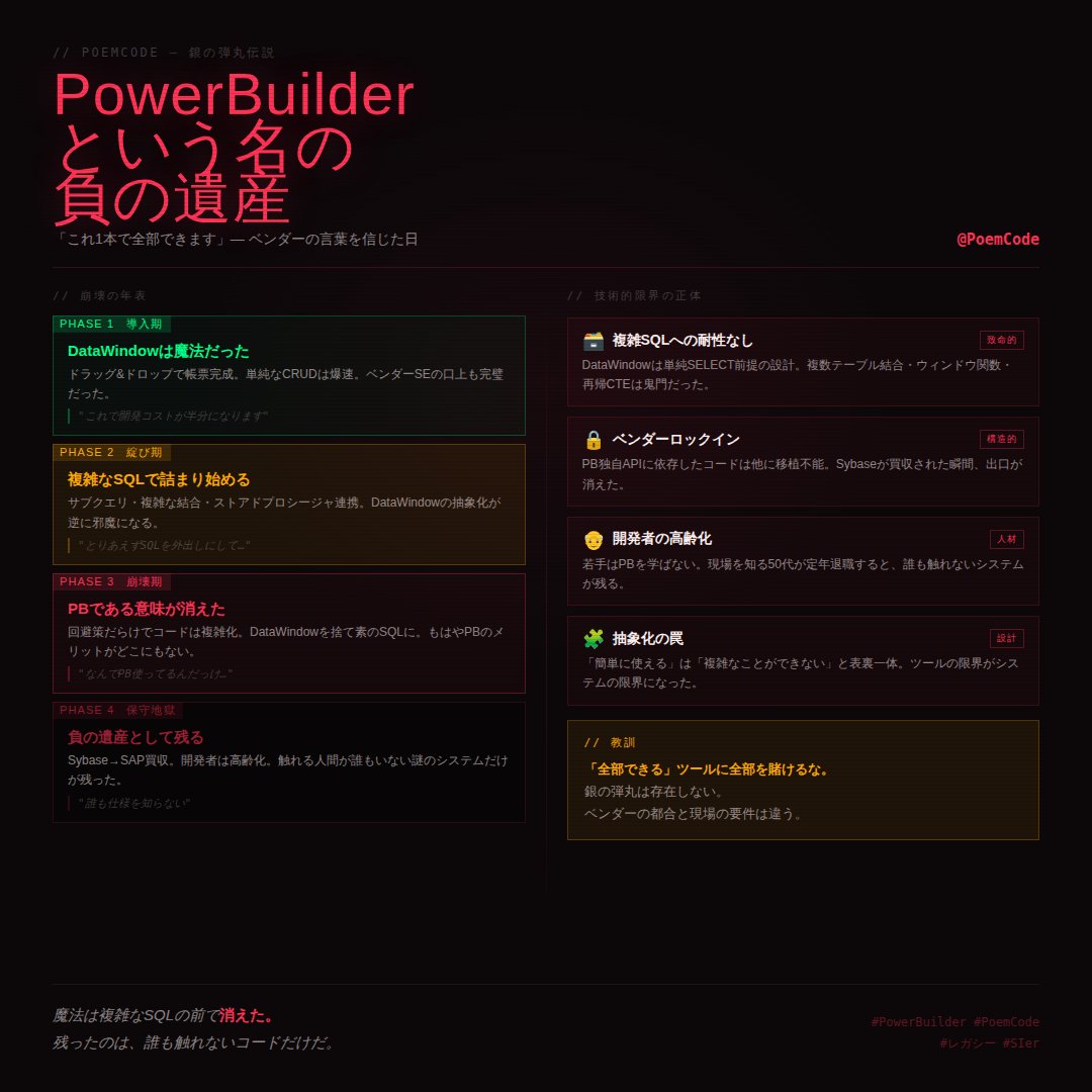 ポエムコード tweet media