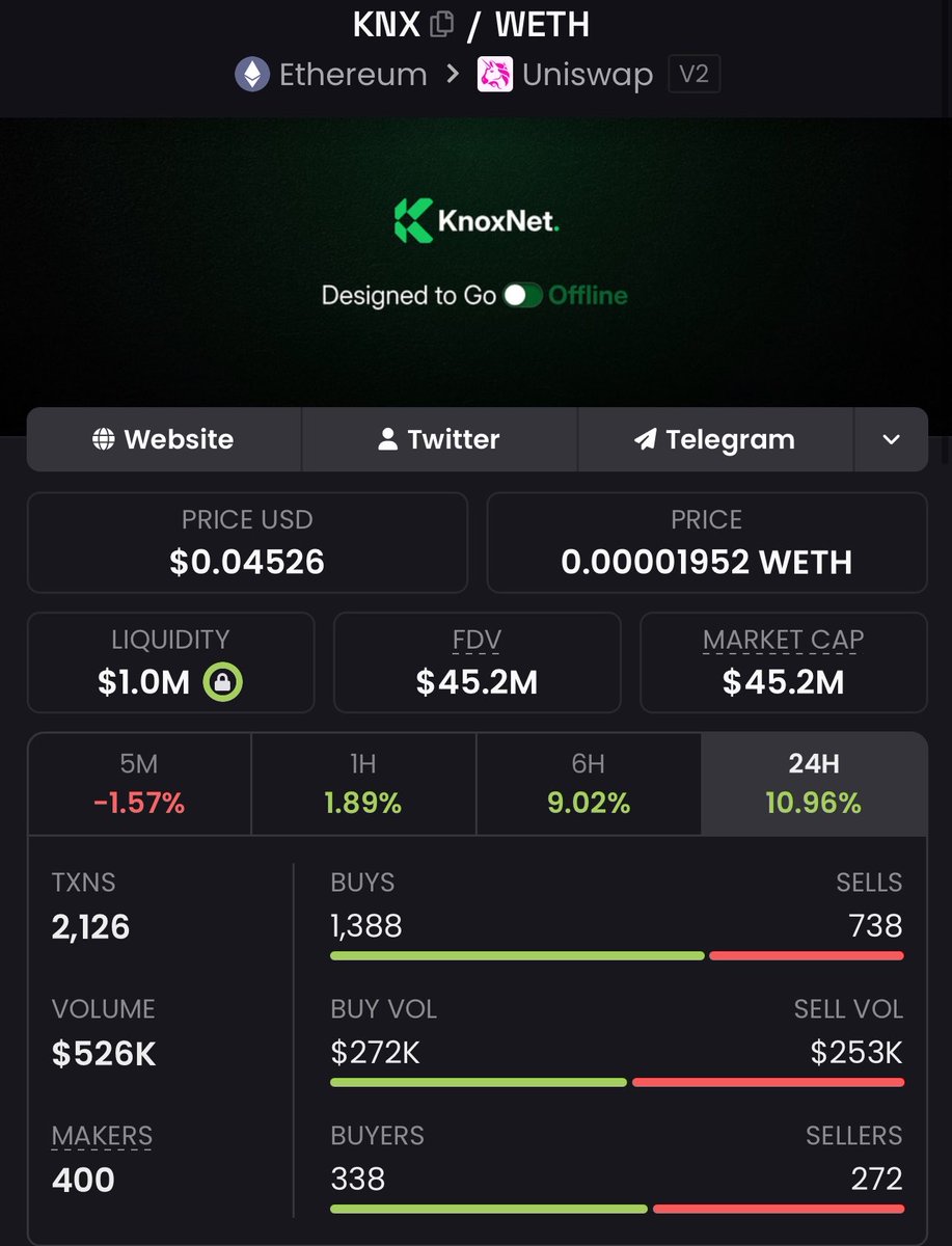 Crypto Chef tweet media