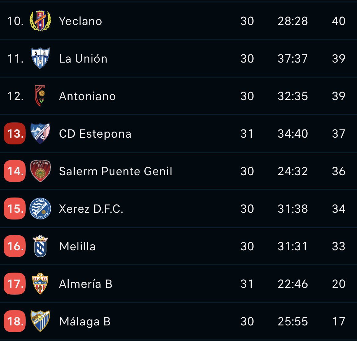 ¿Es un sueño? 🛌