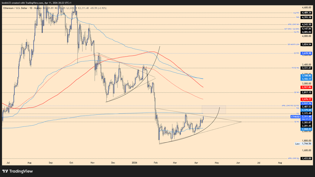 CRYPTOKNIGHT 💵 tweet media