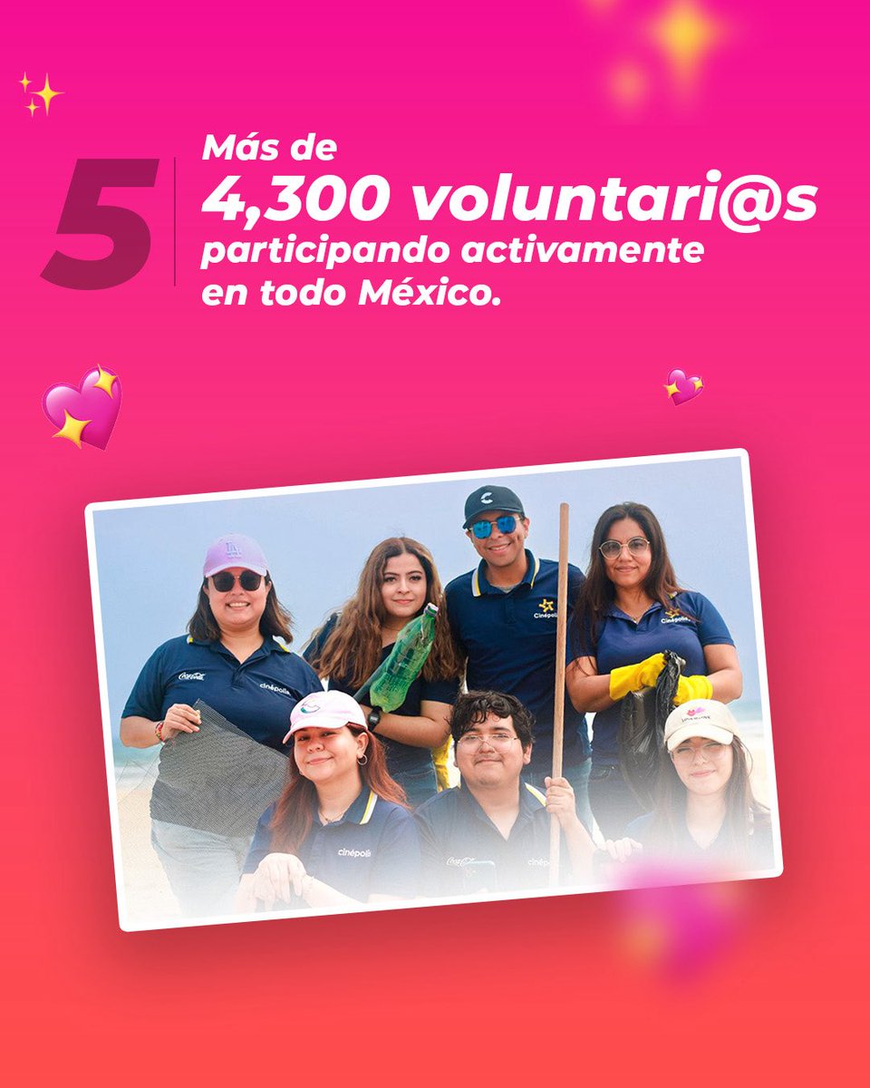 Fundación Cinépolis tweet media