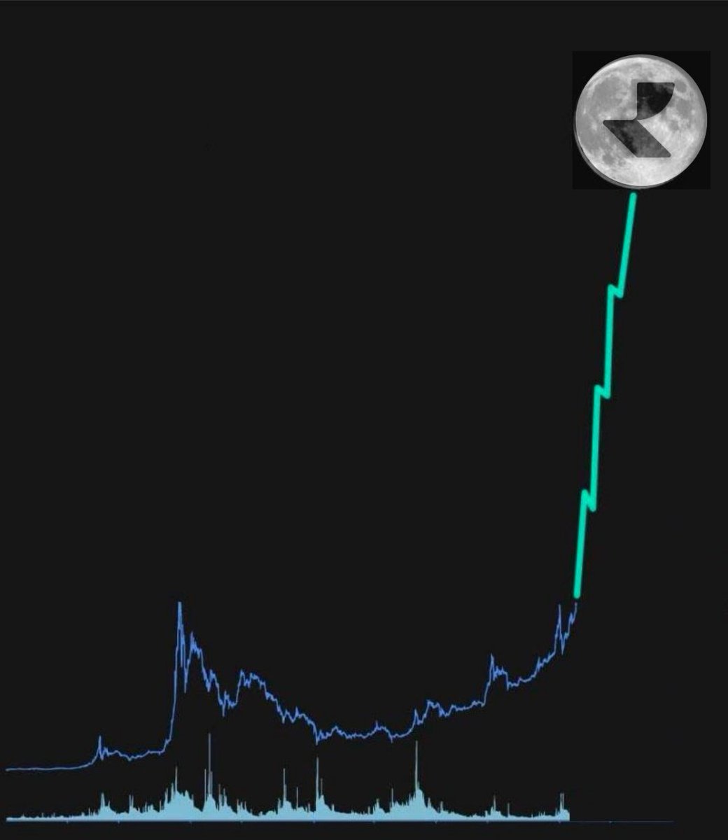 $RIO in a good mood today, any news?