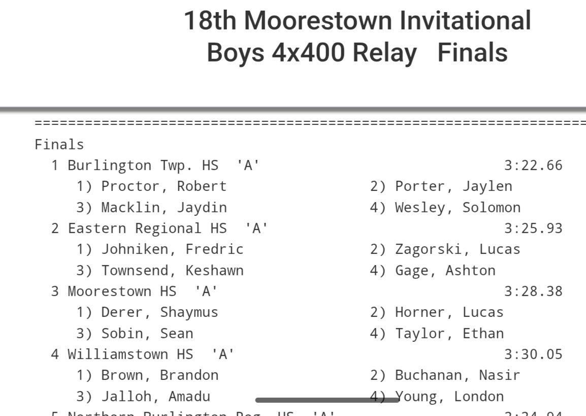 Eastern Boys TF/XC tweet media