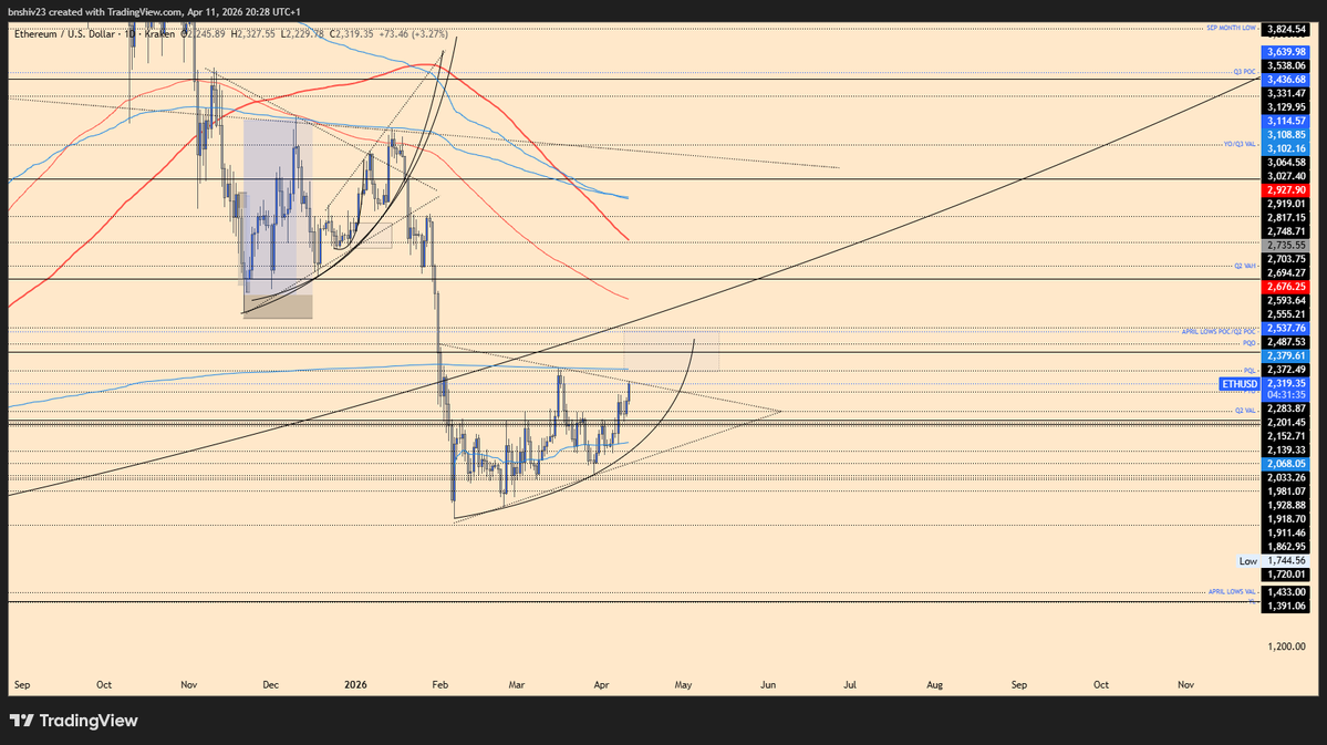 CRYPTOKNIGHT 💵 tweet media