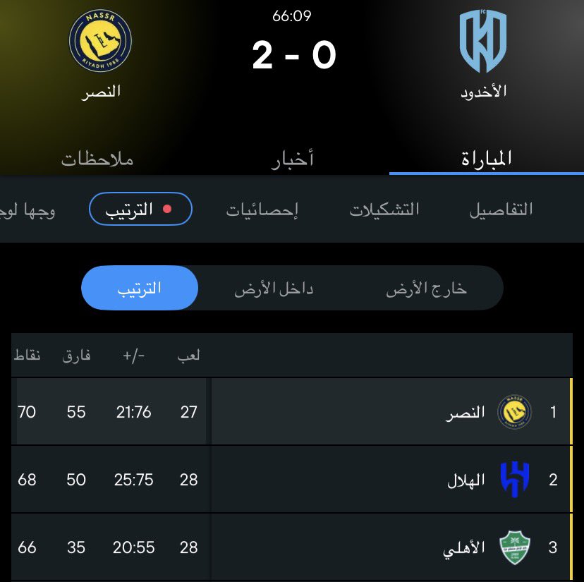 فاطمة الحقباني tweet media
