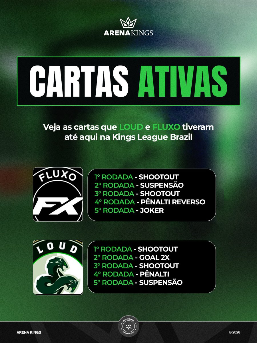 Arena Kings League tweet media