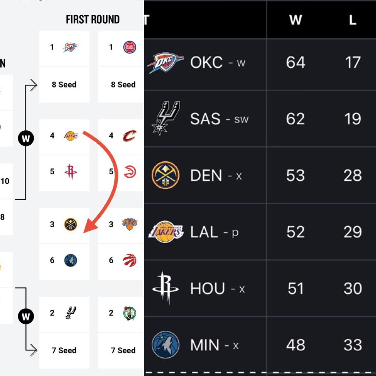 Coast to Coast Brasil | NBA tweet media