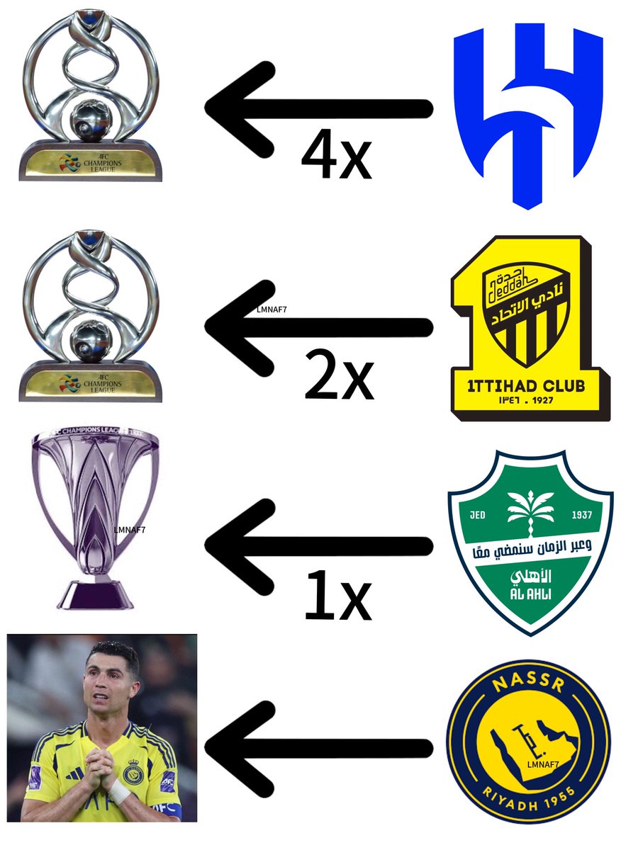 𝐴𝒃𝒅𝒖𝒍𝒆𝒍𝒂𝒉 tweet media